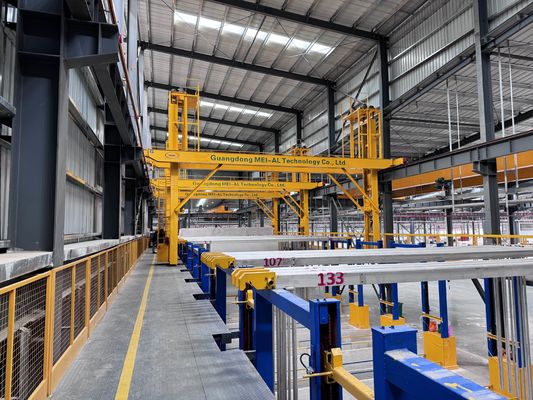 Καλή τιμή Επιφανειακή επεξεργασία 6500MM-7500MM Αλουμινίου Προφίλ Φιλμ πάχος 10-25um Ανοδική γραμμή παραγωγής για ηλιακό προφίλ Διαδικτυακά