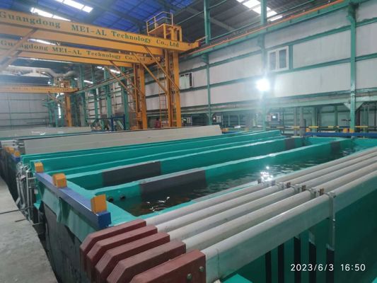 950 τόνους/μήνα Οριζόντια χειροκίνητη οξείδωση 8000 * πλάτος * 3500