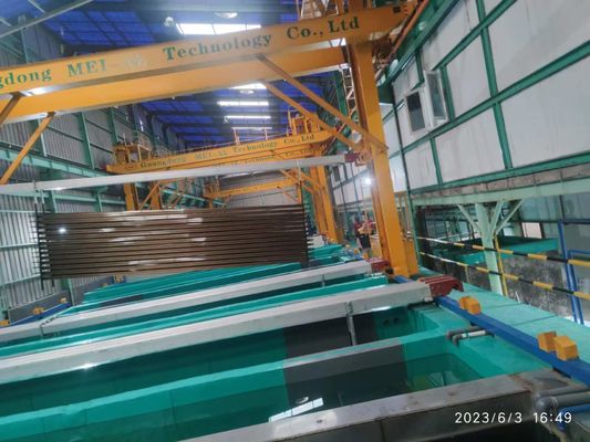 950 τόνους/μήνα Οριζόντια χειροκίνητη οξείδωση 8000 * πλάτος * 3500