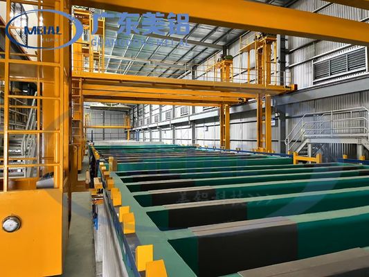 2000T/MUTH ANODIZING PRODUCTION LINE επεξεργασία επιφάνειας