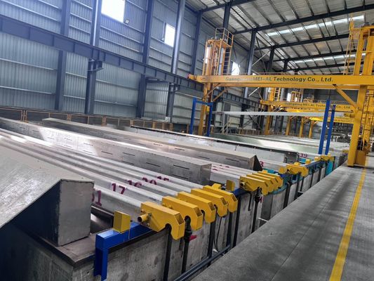 Μείωση της τιμής Ph 0,2-0,3/ Χρόνος Ηλεκτροφορετική γραμμή με ισχύ 3,5 kW