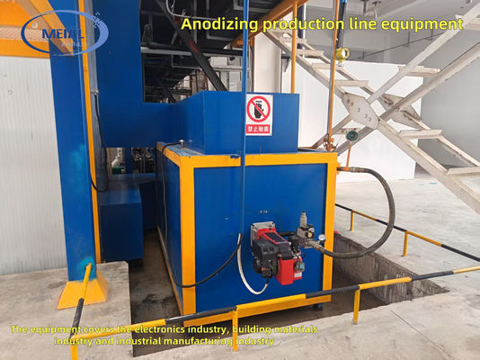 Καλή τιμή Η γραμμή ανωτισμού αλουμινίου υψηλής χωρητικότητας με ενεργειακά αποδοτικά συστήματα ξήρανσης. Η τεχνολογία MEI-AL (1000 τόνοι/μήνα) σε απευθείας σύνδεση