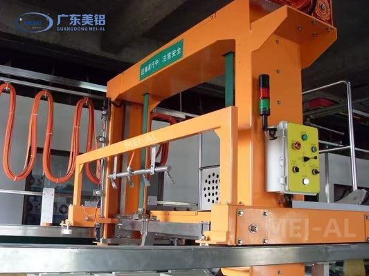 Σύνθετες αυτόματες λύσεις ανωτισμού για αλουμίνιο από την τεχνολογία MEI-AL